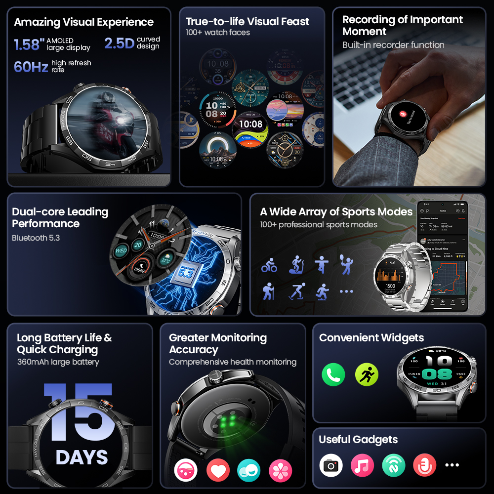HAYLOU Solar 5 Voice Calling S - đánh giá và giá Smartwatch Face