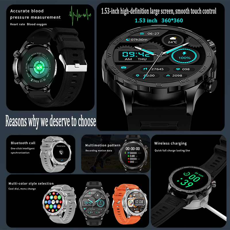 New GPS Track Smart Watch Men  - đánh giá và giá Smartwatch Face
