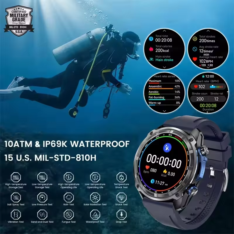 T-Rex3 Pro GPS Offline Map 100 - đánh giá và giá Smartwatch Nexus