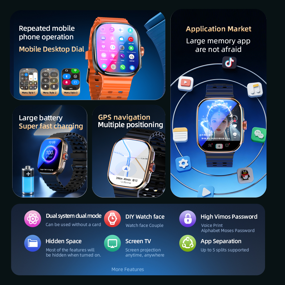 P2 Smart Watch 5G LTE  Android - đánh giá và giá Smartwatch Face