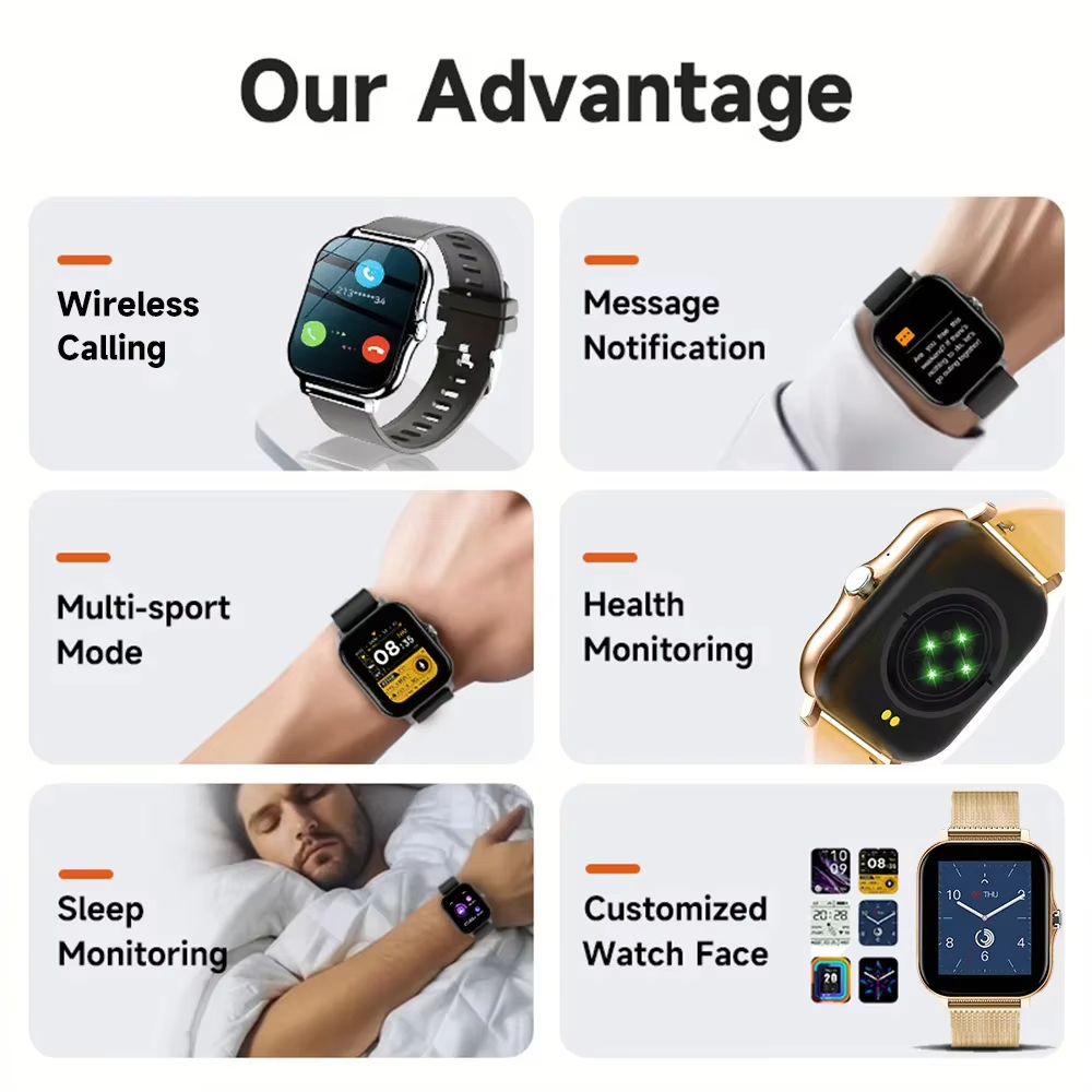 LAXASFIT 2026 New Y13 Pro Max  - đánh giá và giá Smartwatch Face