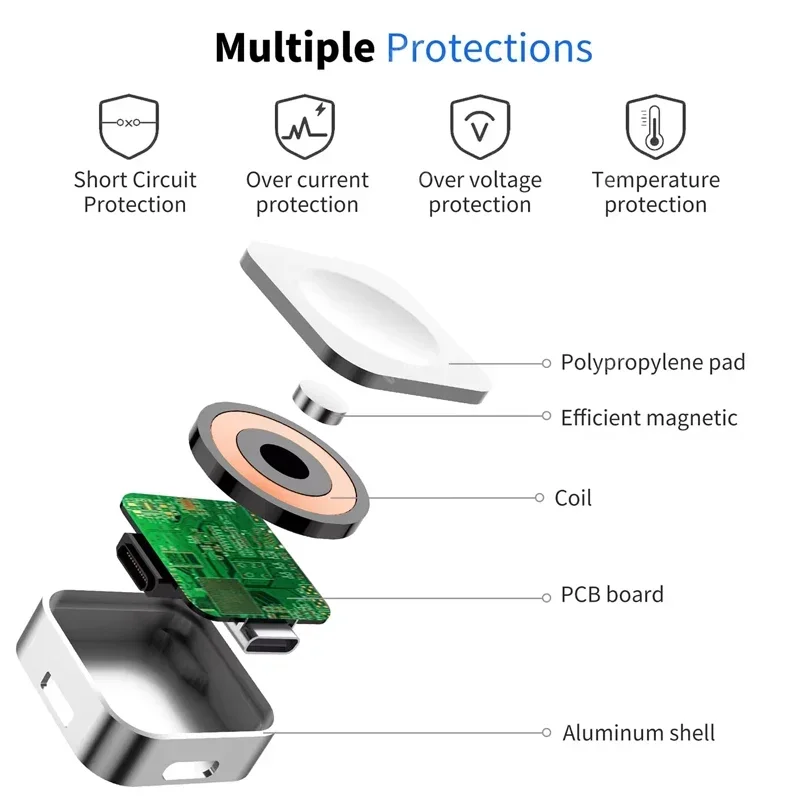 Portable Wireless Watch Charge - đánh giá và giá Wireless Charger Watch