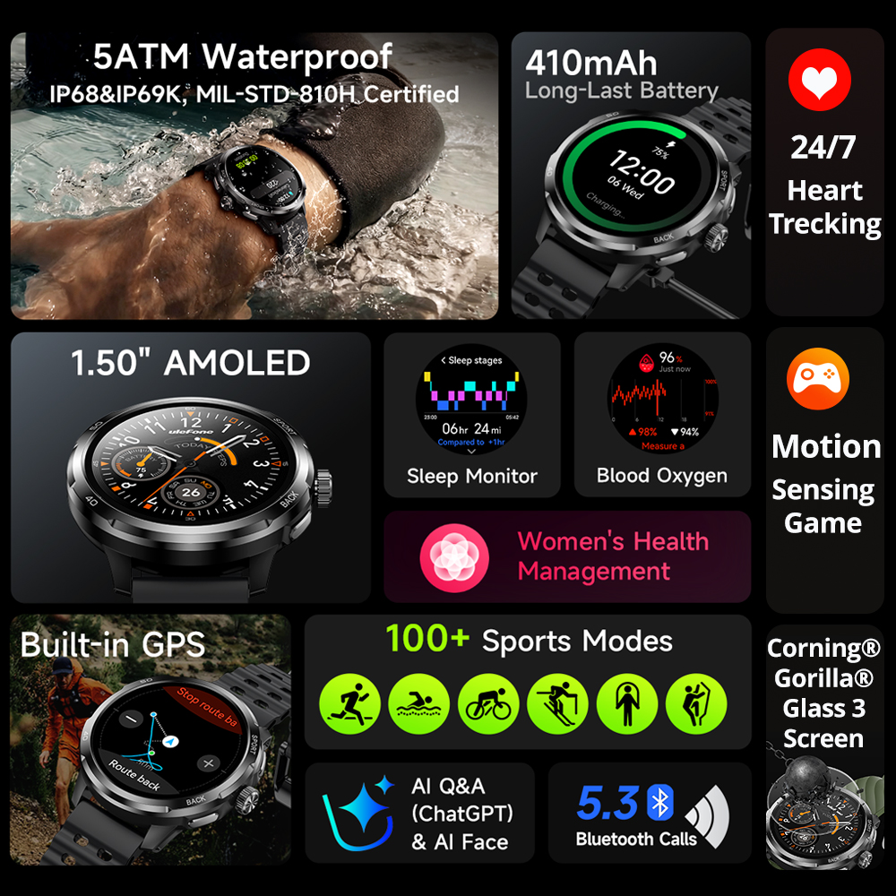 Ulefone Armor Watch Pro Smartw - đánh giá và giá Smartwatch X