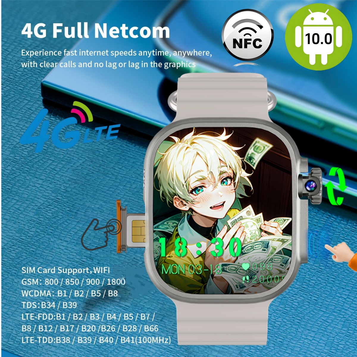 S10 Ultra 3 MAX Smartwatch Cel - đánh giá và giá Smartwatch Id