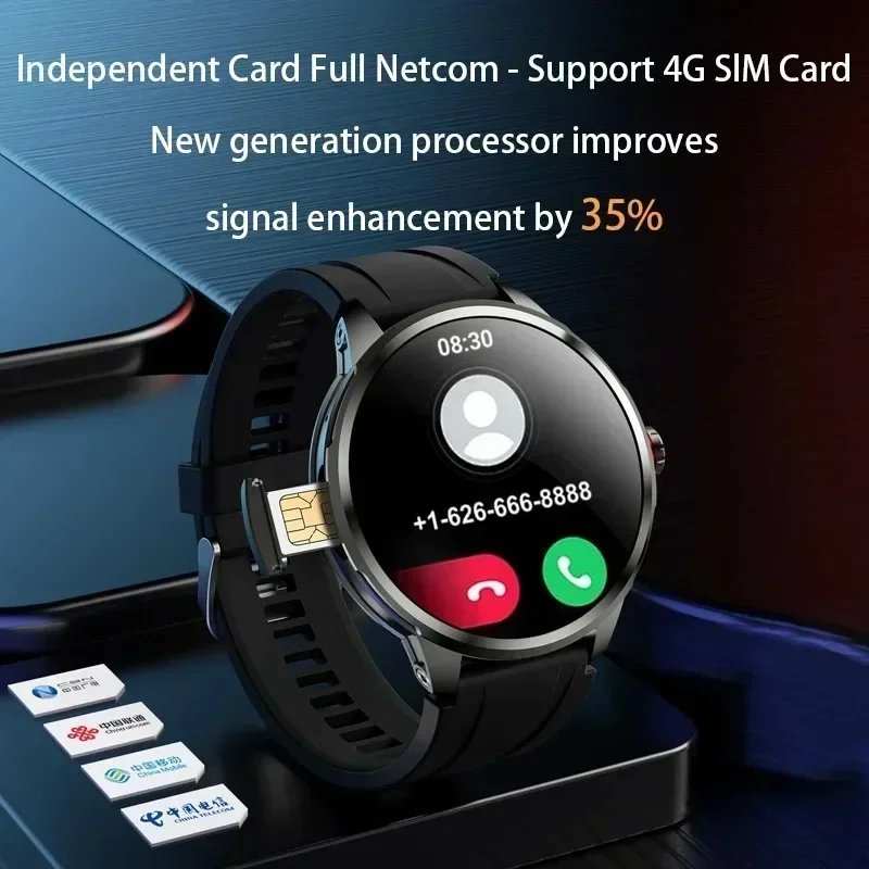 H99 Smart Watch 5G LTE Android - đánh giá và giá Smartwatch Id