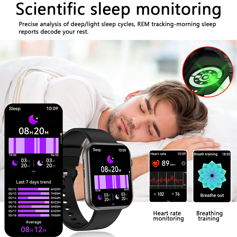 2025 New Sports Smart Watch Me - đánh giá và giá Smartwatch Id