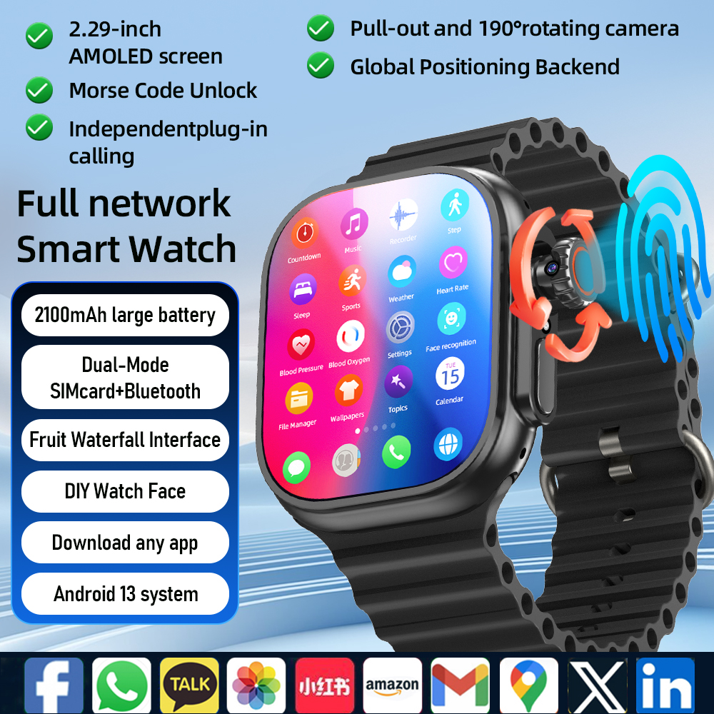 DW200 Smartwatch Men WIFI Touc - đánh giá và giá Smartwatch Id