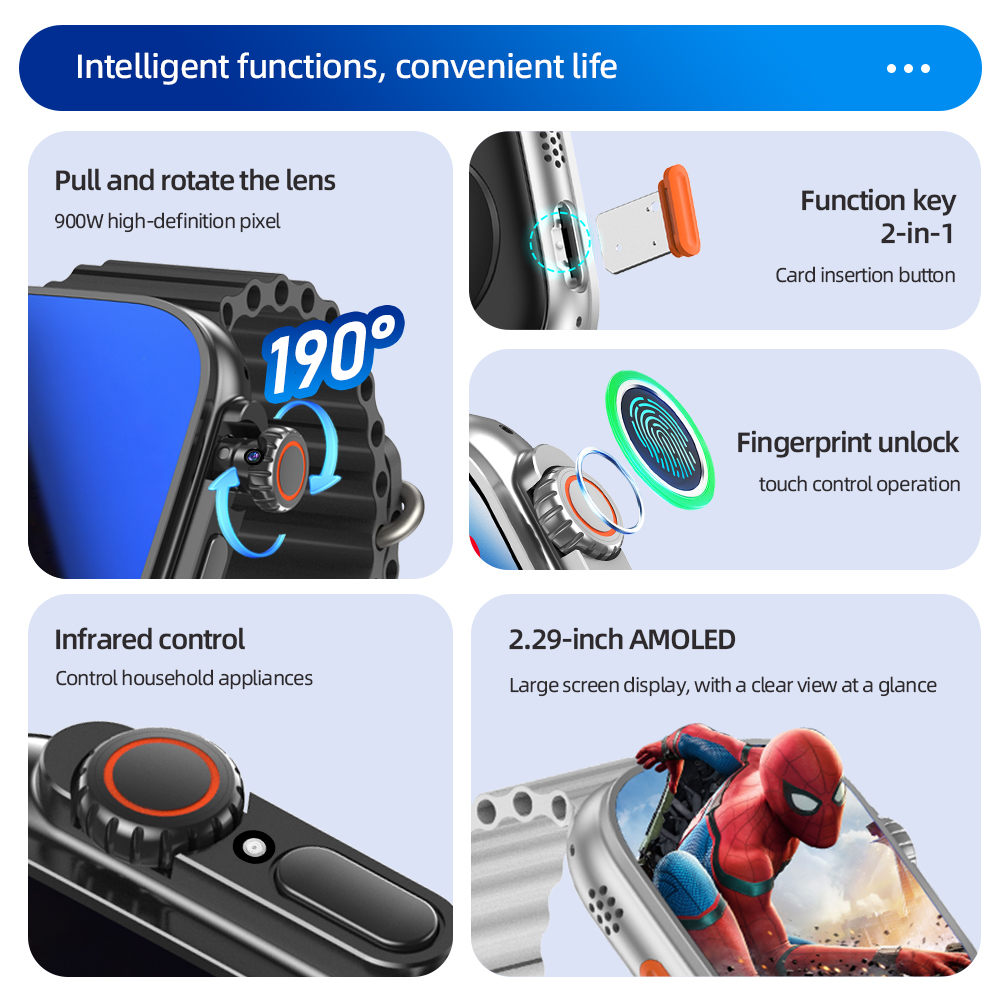 DW200 Smartwatch Men WIFI Touc - đánh giá và giá Smartwatch Id