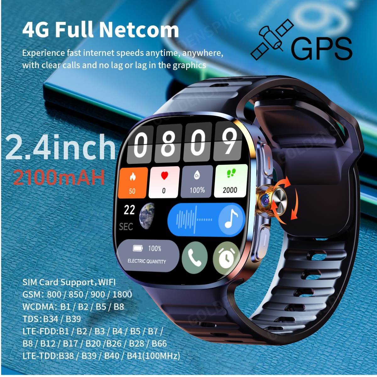 32GB+512GB M99 Smart Watch 4G  - đánh giá và giá Smartwatch Store