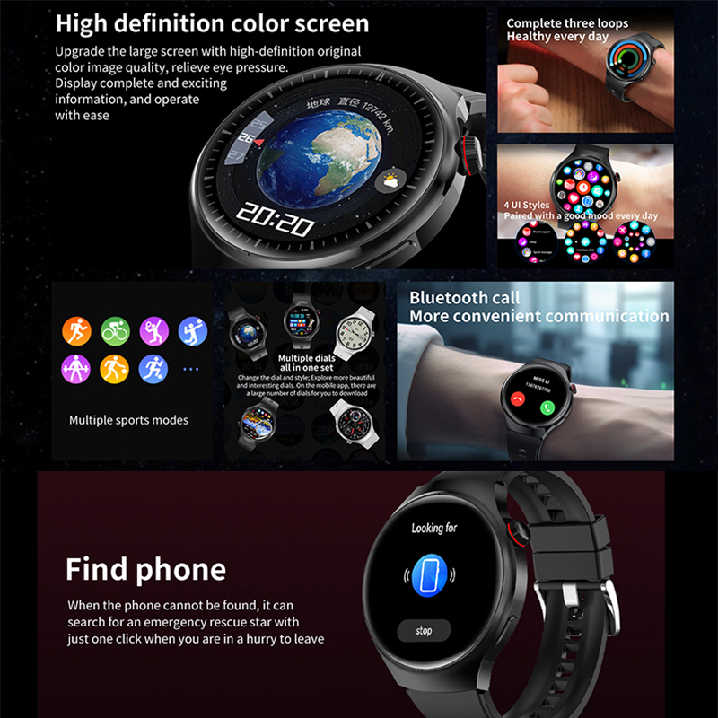 2026 New Smart Watch Men Custo - đánh giá và giá Smartwatch M Active