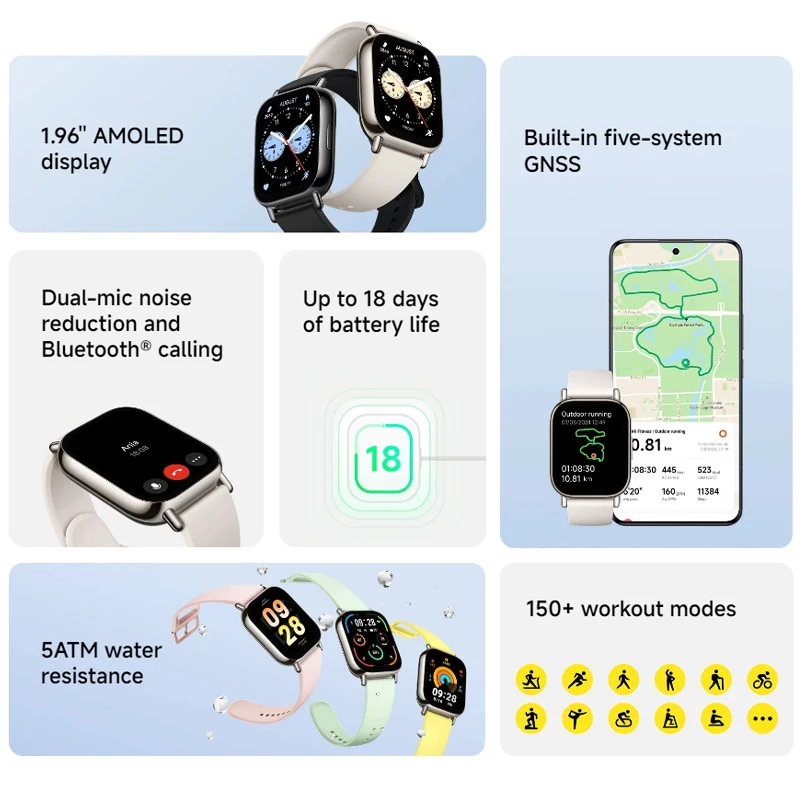 Xiaomi Redmi Watch 5 Lite Glob - đánh giá và giá Smartwatch Face