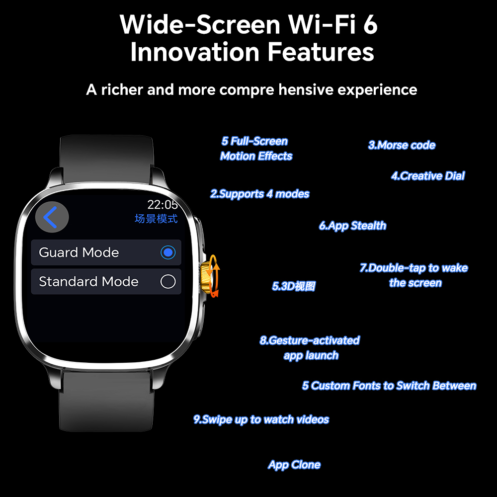 Global Version Android 13.0 S9 - đánh giá và giá Smartwatch Id