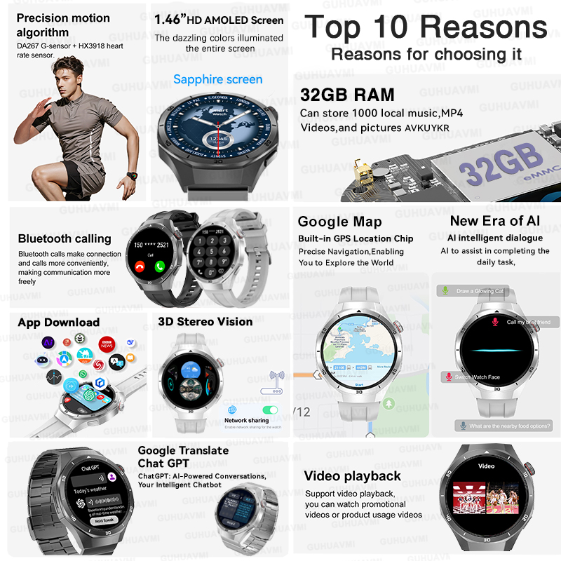 2026 New Watch 5 Pro GPS Map N - đánh giá và giá Smartwatch Nexus