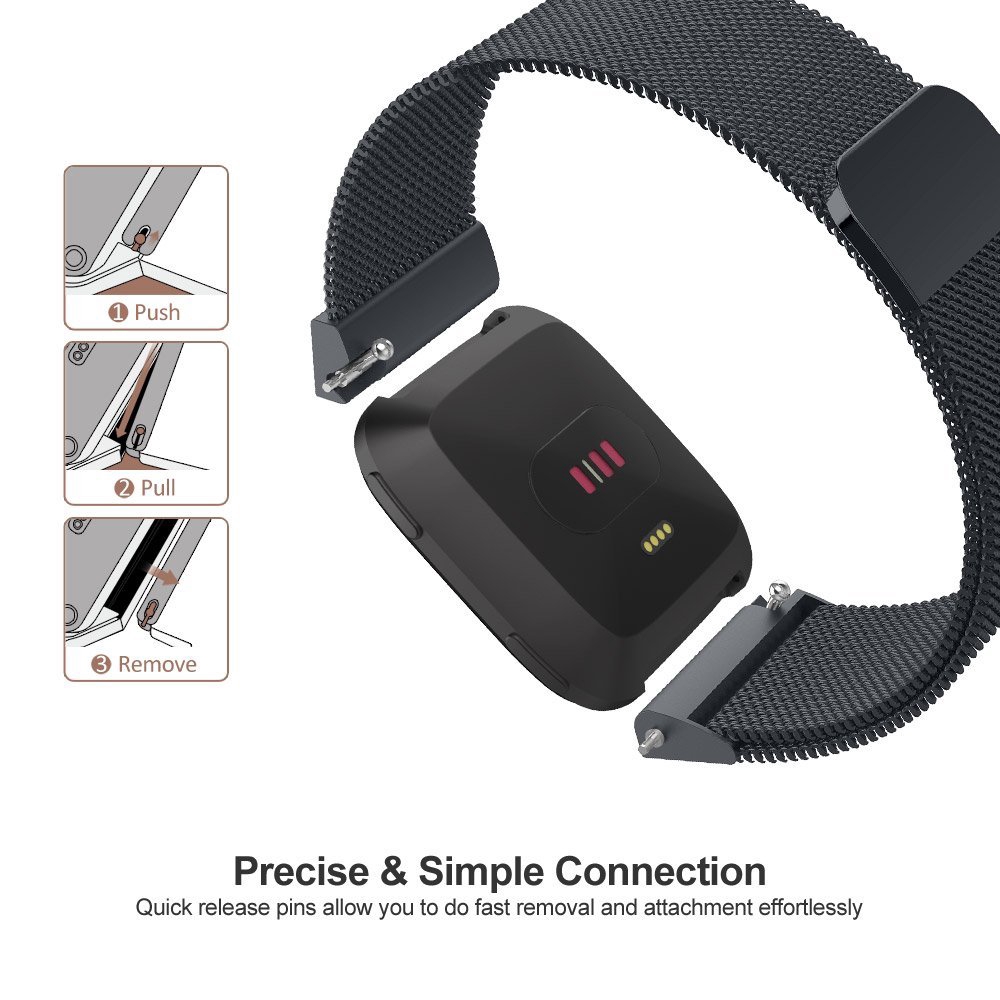 Milanese Mesh Band Strap for F - đánh giá và giá Stainless Mesh Band