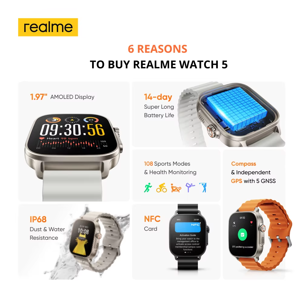 Global Version realme watch 5  - đánh giá và giá Smartwatch Face