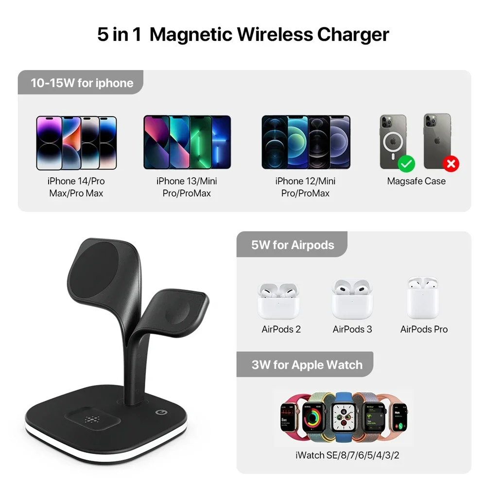 Magnetic 3 in 1 Wireless Charg - đánh giá và giá Wireless Charger Watch
