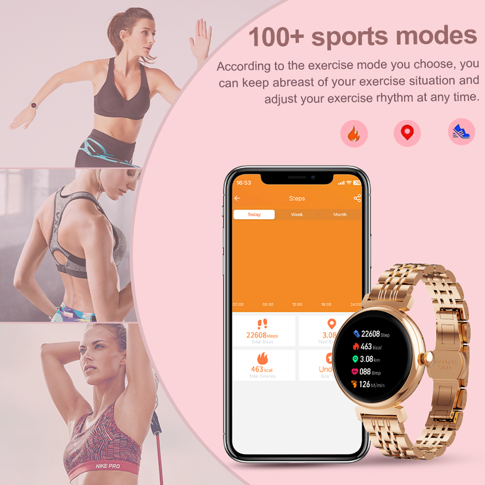1.04 inch AMOLED Screen Fashio - đánh giá và giá Smartwatch Face