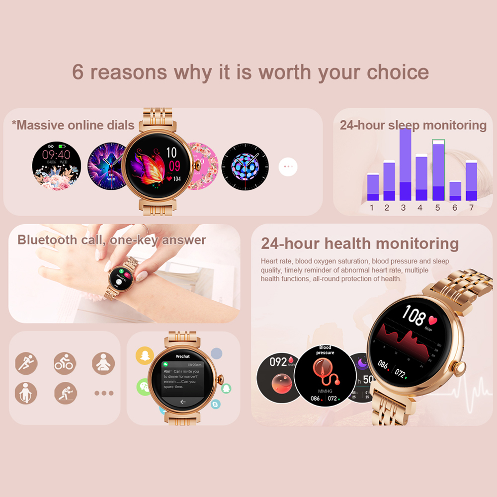 1.04 inch AMOLED Screen Fashio - đánh giá và giá Smartwatch Face